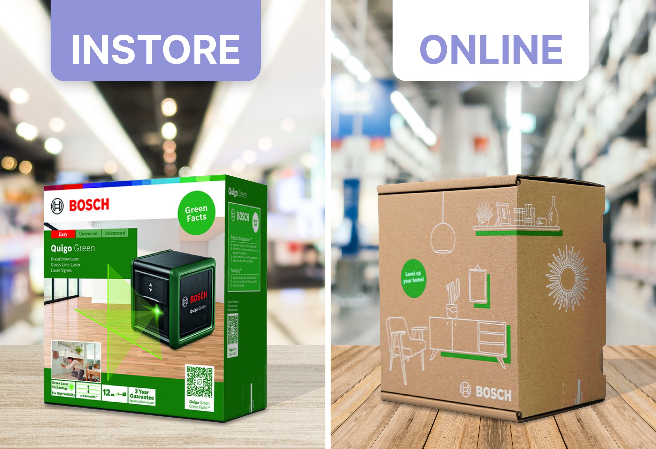 Packaging differences between retail and online products: Bosch’s case